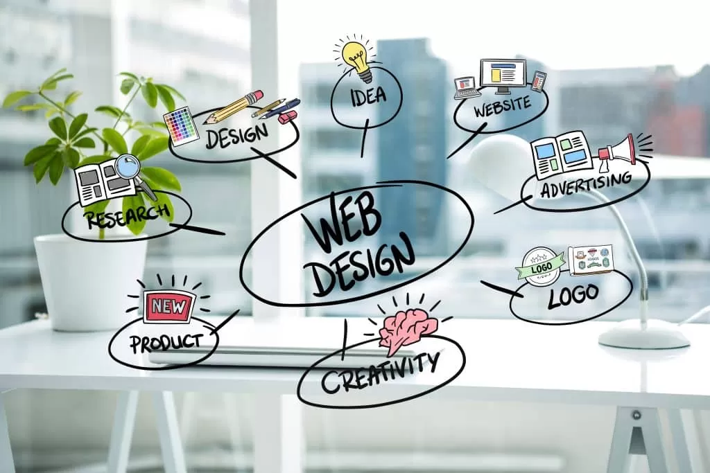 Website Design Tips for Small Businesses